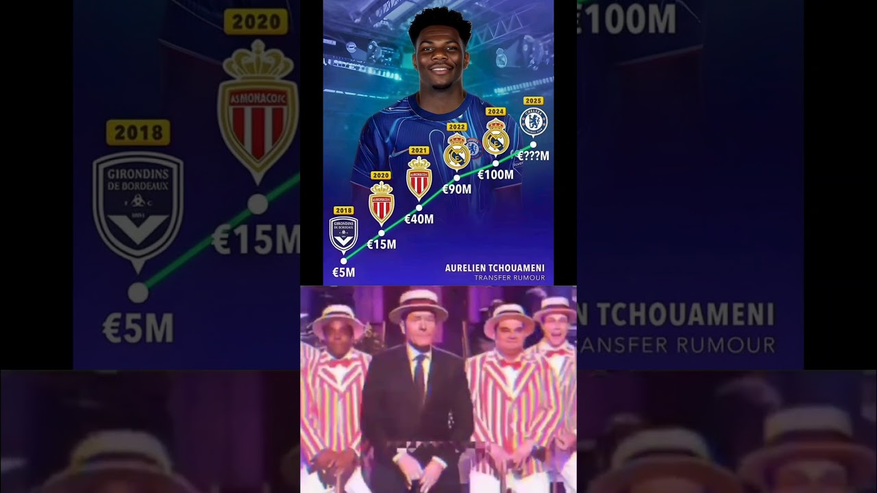 Aurelien Tchouameni 2026 Transfer market value €150😱🥶☠️#tchouaméni #realmadrid #brazil #viralvideo