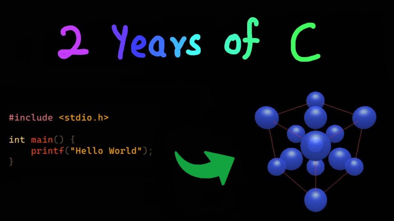 My 2-Year C Programming Journey in Just 9 Minutes 🚀
