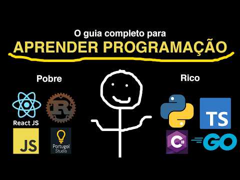APRENDER PROGRAMAÇÃO é bem fácil, na real