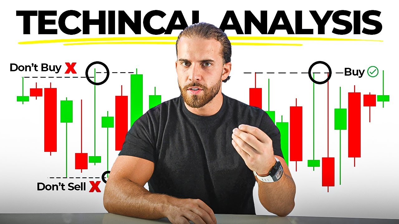 Beginner's Guide to Technical Analysis in Forex 2025 📈