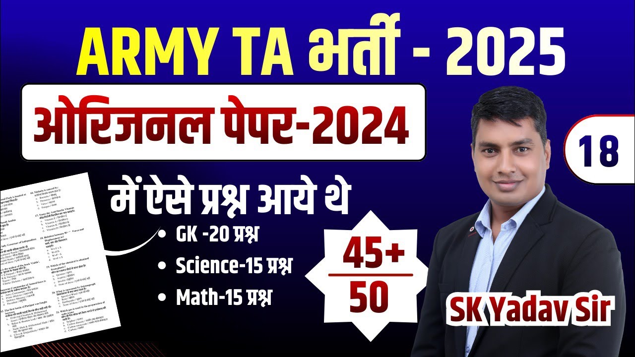 TA Army Previous Year Questions & Model Test 2025