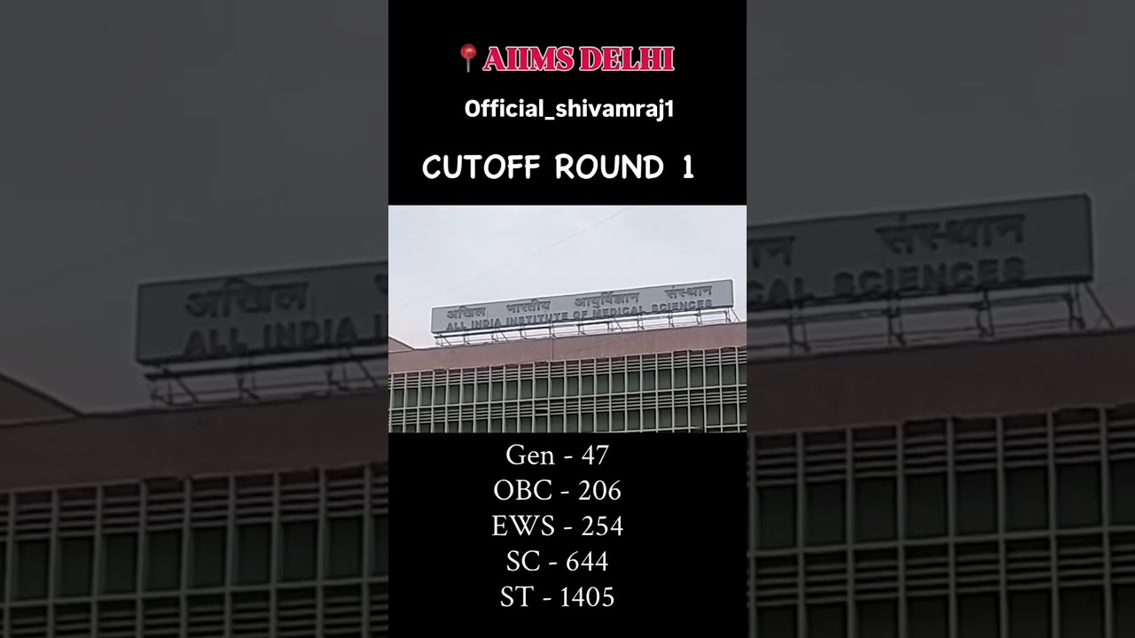 NEET 2025 Results & AIIMS MBBS Cutoff Revealed 🎯