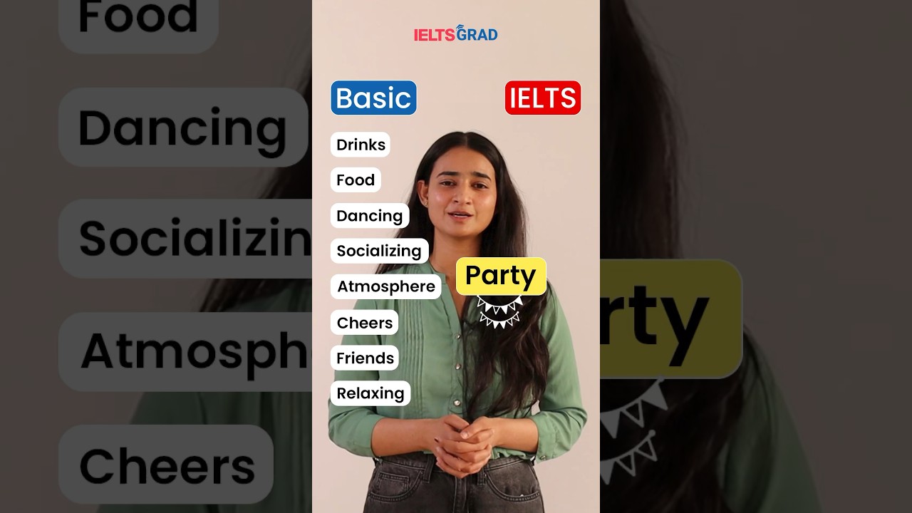 Basic English vs. IELTS Band 8 Vocabulary for 'Party' Topic
