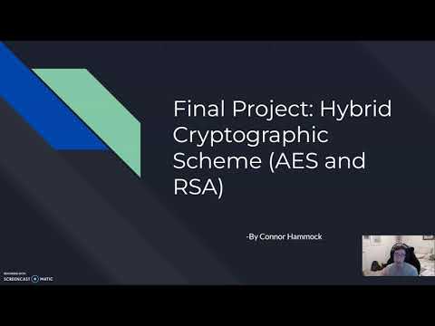 Hybrid Implementation of AES and RSA