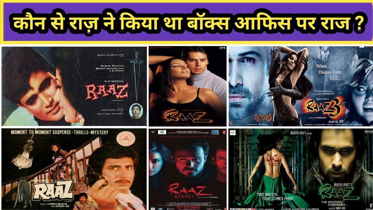 Raaz Series: 1967, 1981, 2002 & 3 Budget & Box Office