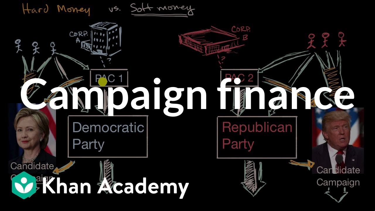 Master Campaign Finance & Political Participation 🇺🇸 | Free Khan Academy Course