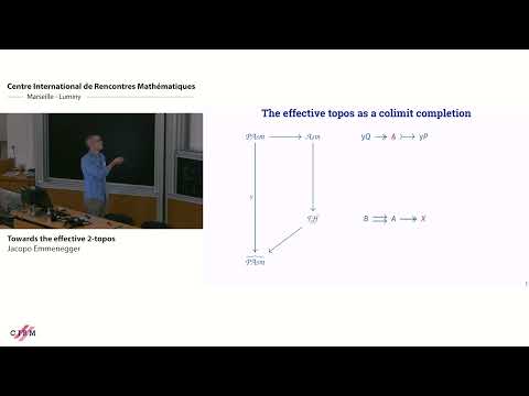 Jacopo Emmenegger: Towards the effective 2-topos