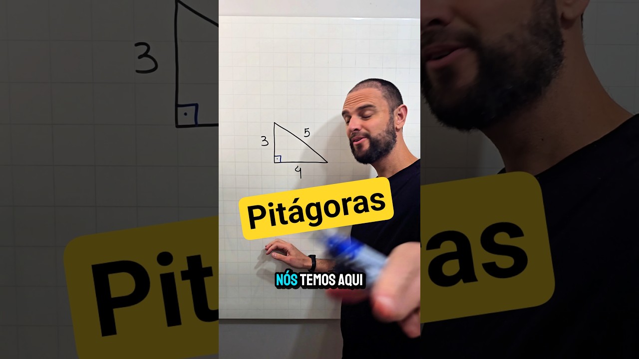 Domine o Teorema de Pitágoras e Conquiste Seus Concursos! 📐