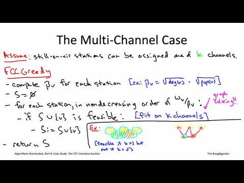 Algorithms for NP-Hard Problems (Section 24.2: Greedy Heuristics for Buying Back Licenses)  [Pt 2/2]