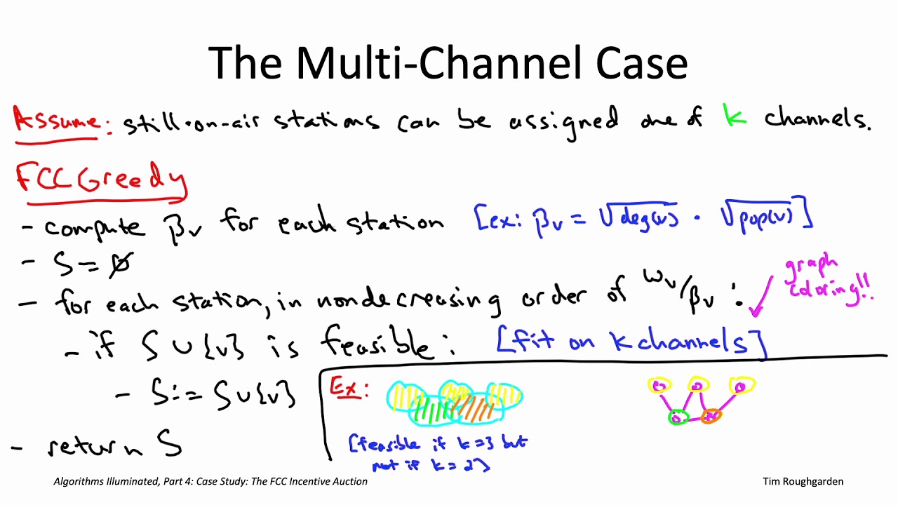 Algorithms for NP-Hard Problems: Greedy Heuristics in the FCC Incentive Auction (Part 2 of 2)
