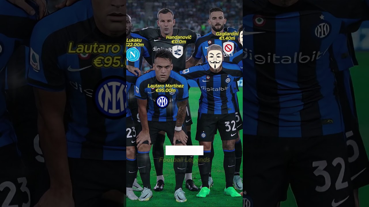 Inter Milan Squad 2022/2023 ⚽