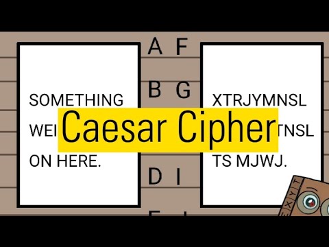 What is Caesar Cipher? | Caesar Cipher Explained | Ancient Cryptography