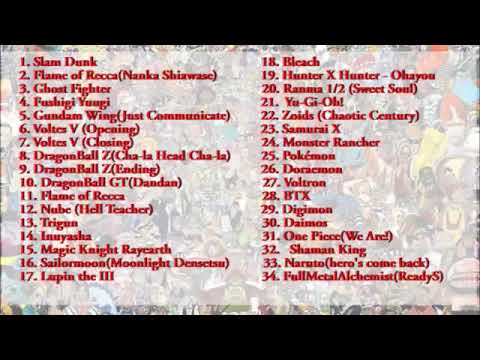 Iconic 90s Anime Theme Songs 🎶