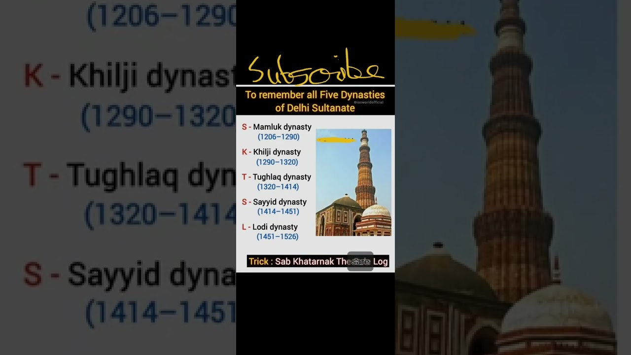 Delhi Sultanate's 5 Dynasties in Brief 🏰