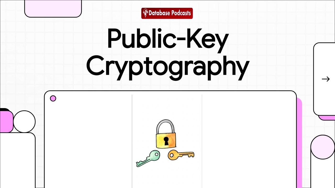 🔐 Public-Key Encryption Explained: How RSA Secures Your Data