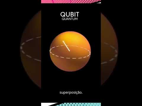 Computadores Quânticos: A Próxima Fronteira da Computação (INFORMAÇÃO & CURIOSIDADE)
