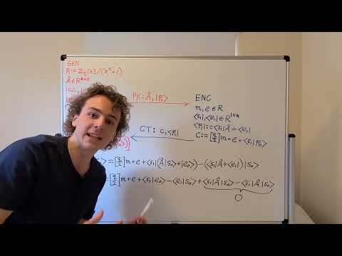 Post-Quantum Cryptography: Module Learning with Errors (Module-LWE) based Public Key Cryptosystem