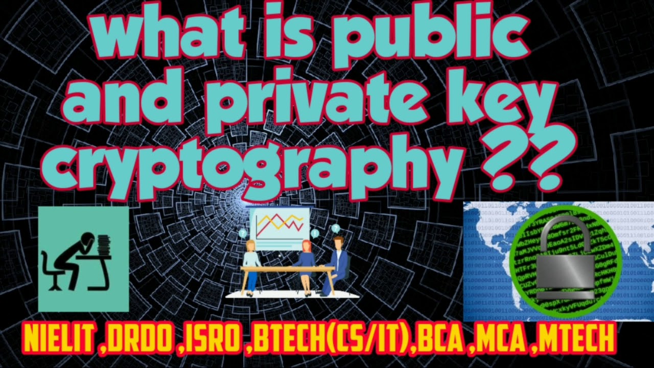 Public & Private Key Cryptography Explained: Simplified for BTech, MCA & SCIENTIST B Candidates π