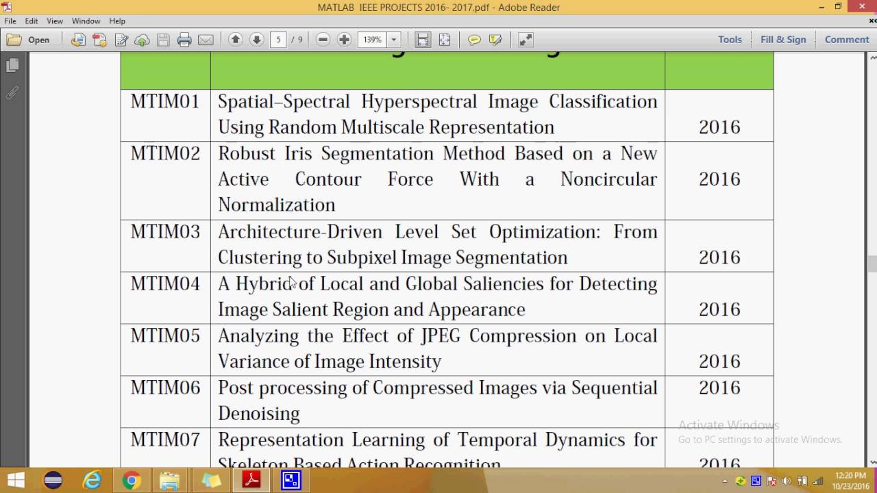 Top IEEE Projects 2016 & 2017 | MATLAB Image Processing Ideas 📊