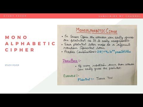MONOALPHABETIC CIPHER WITH EXAMPLE (SUBSTITUTION TECHNIQUE) PART - 1
