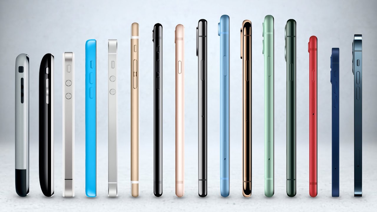 iPhone History: 13 Years of Innovation 📱