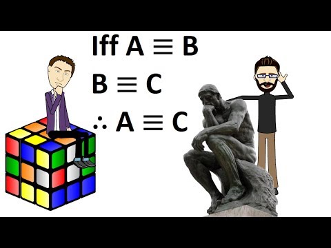 Logical Reasoning (Sound, Valid & Invalid arguments - Deductive, Inductive, Abductive Logic)