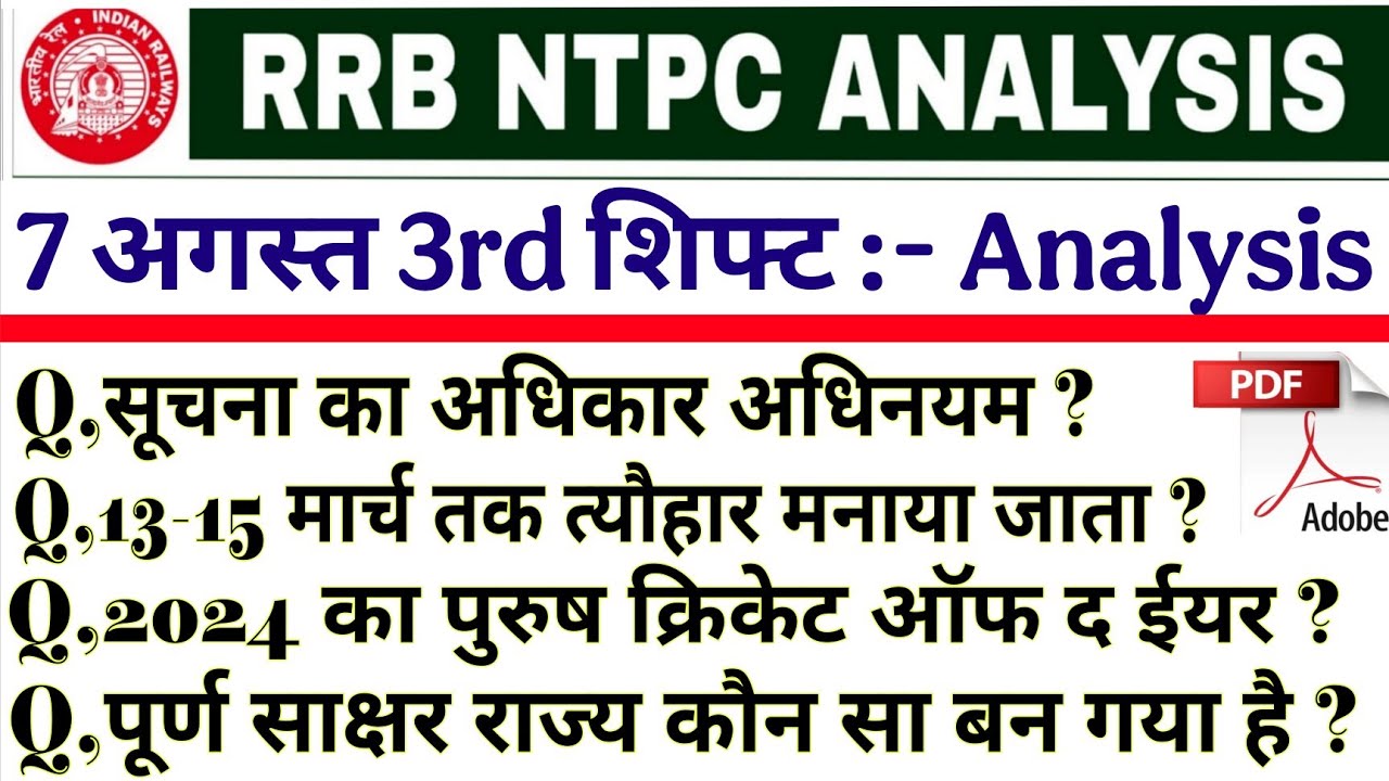 RRB NTPC 2025 Analysis | 7 Aug 3rd Shift Review 📝