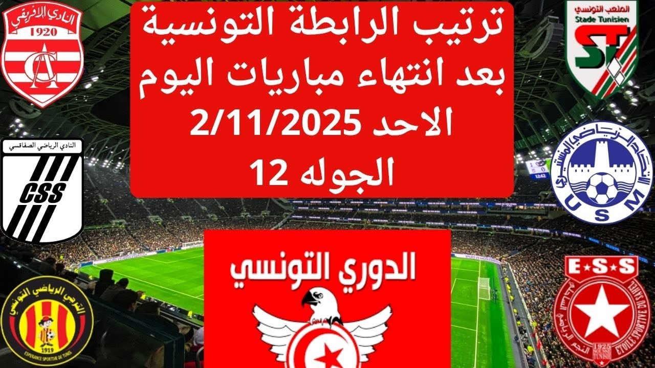 الترجي يتصدر الدوري التونسي بعد فوزه في الجولة 12 ⚽