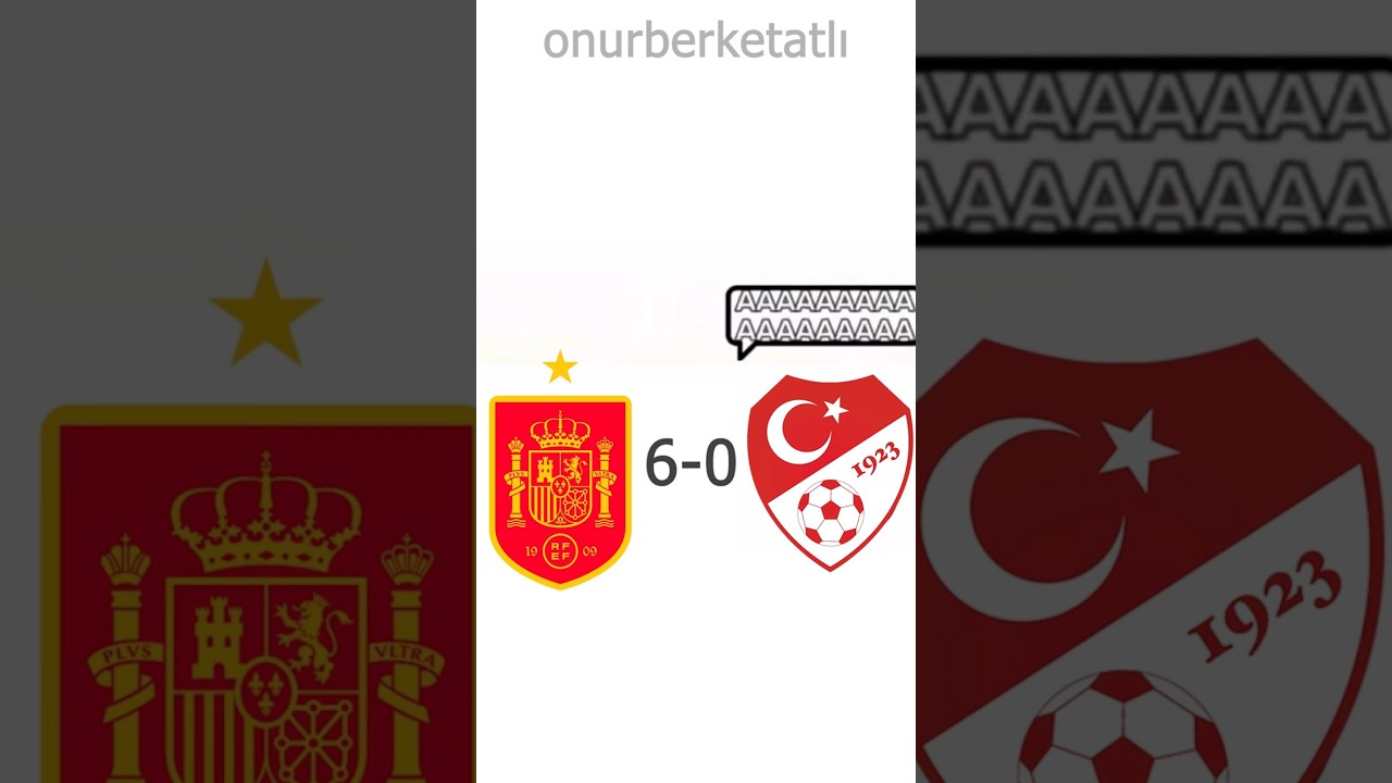 İspanya - Türkiye Maç Özeti