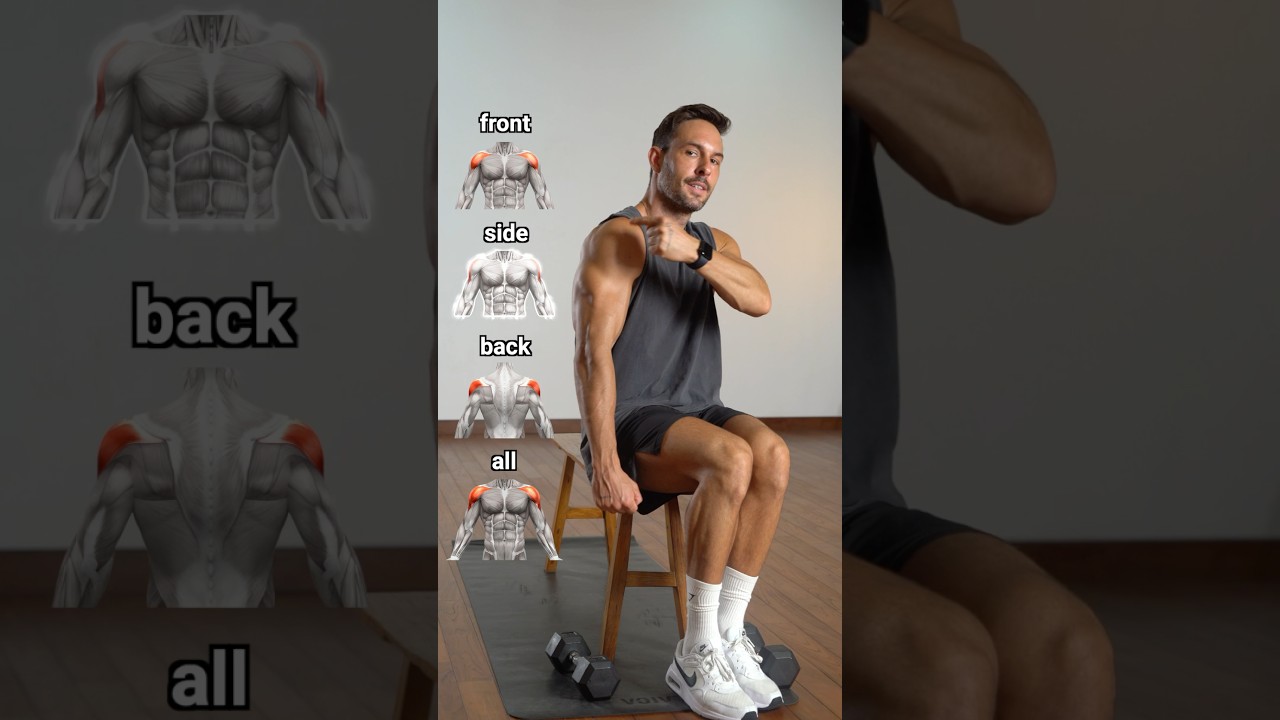 Effective Exercises for 3D Shoulder Development
