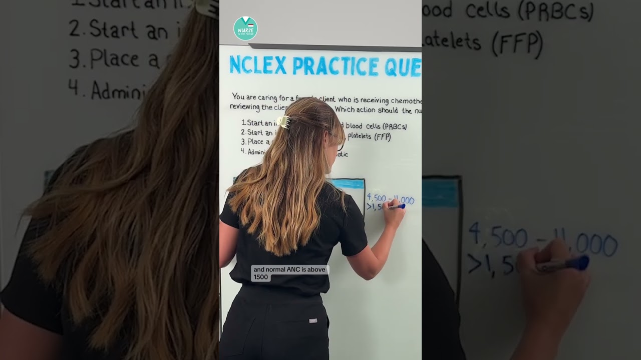 NCLEX Practice Question