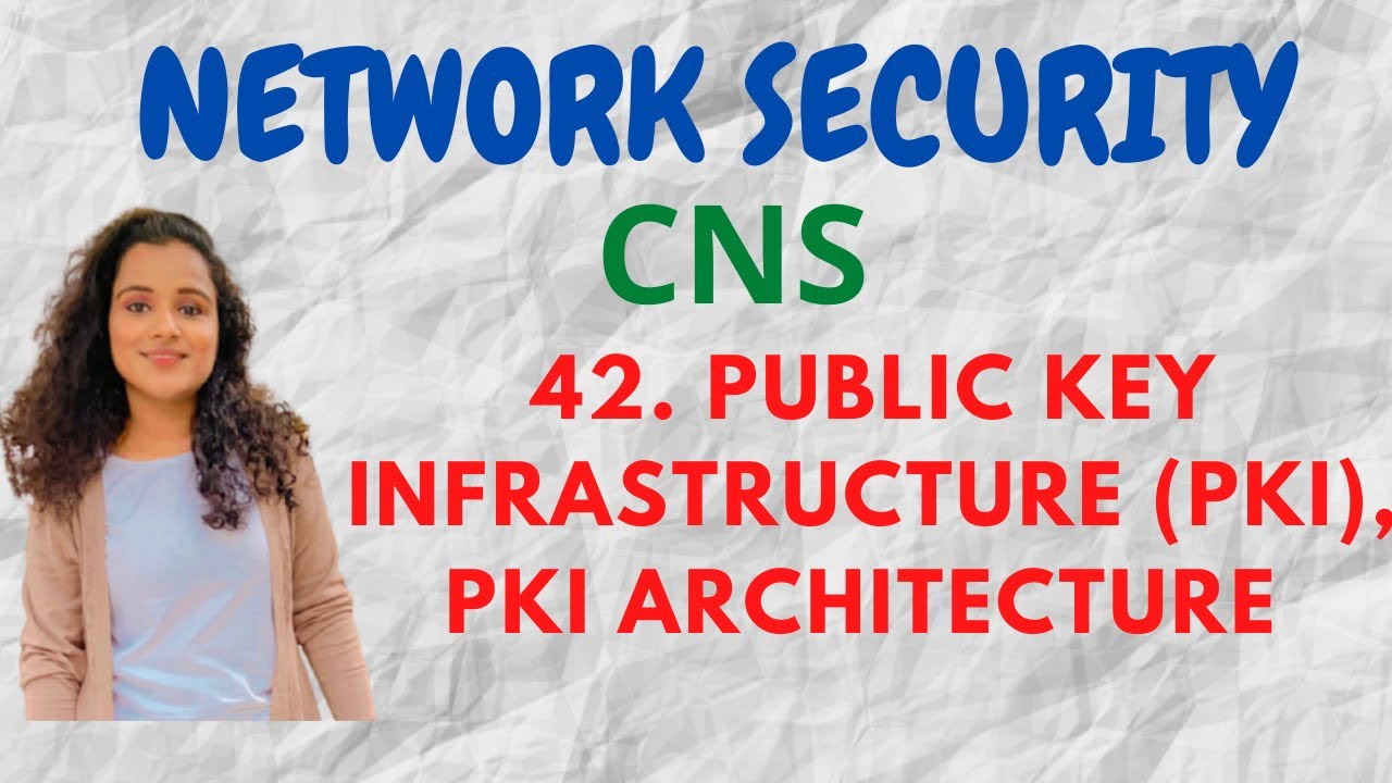 PKI Architecture & Public Key Infrastructure π