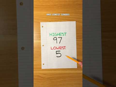 Smart Tips to Ace Your Exams 🎓