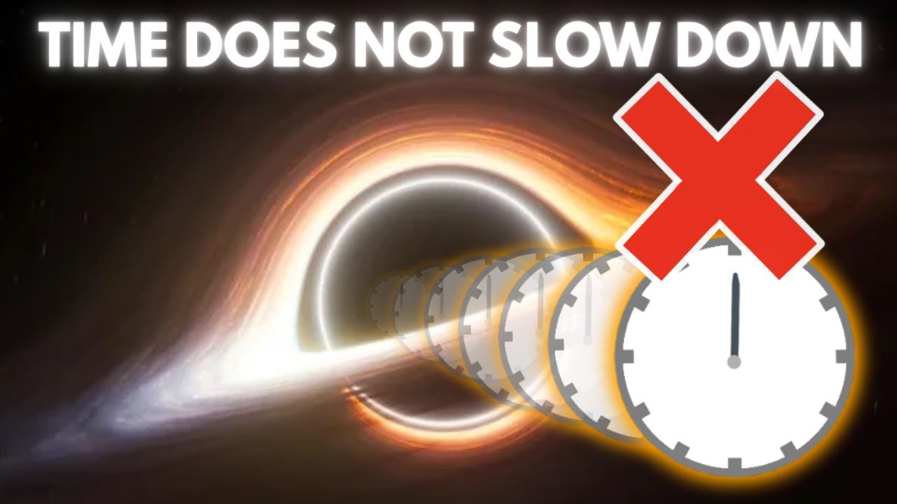 Black Hole Time Mysteries Revealed π
