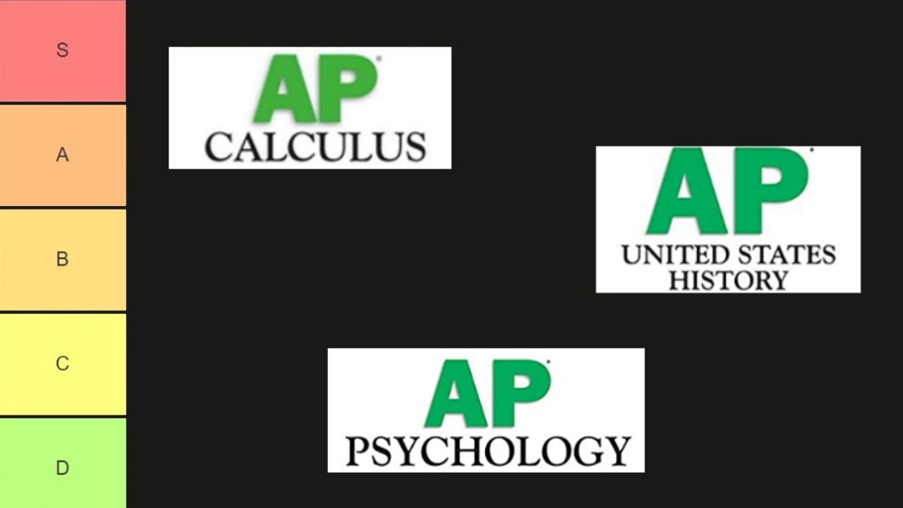 AP Classes Ranked in 60 Seconds