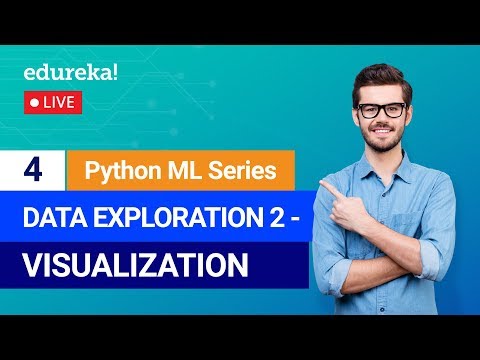Python Machine Learning - Class 4 | Data Exploration - Visualization | Machine Learning | Edureka