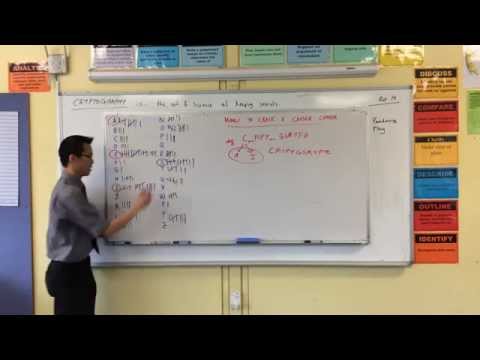 Introduction to Cryptography (2 of 2: How to crack the Caesar Cipher)