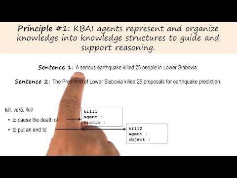 The First Principle - Georgia Tech - KBAI: Part 5