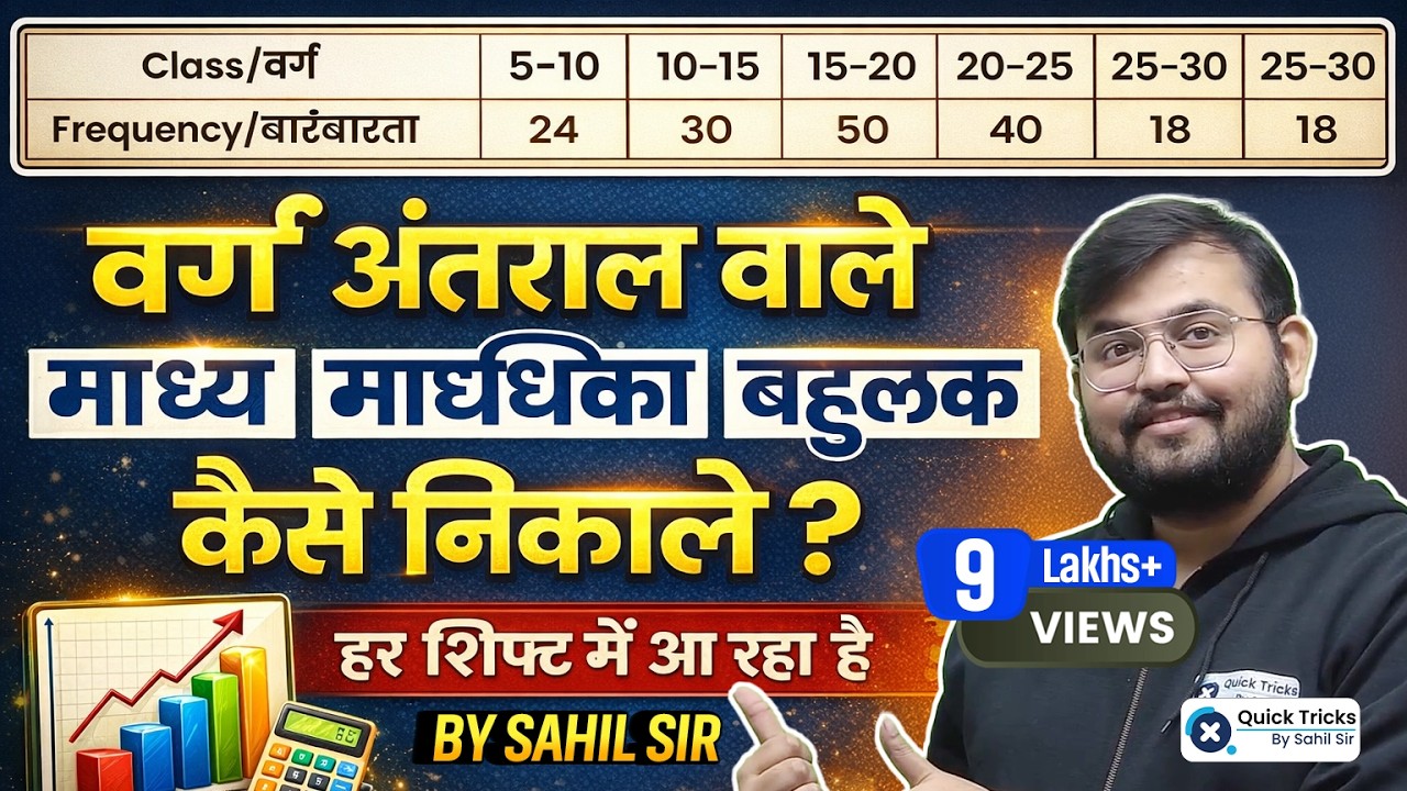 Railway Group D 2022: Mean, Median & Mode Tips 📝