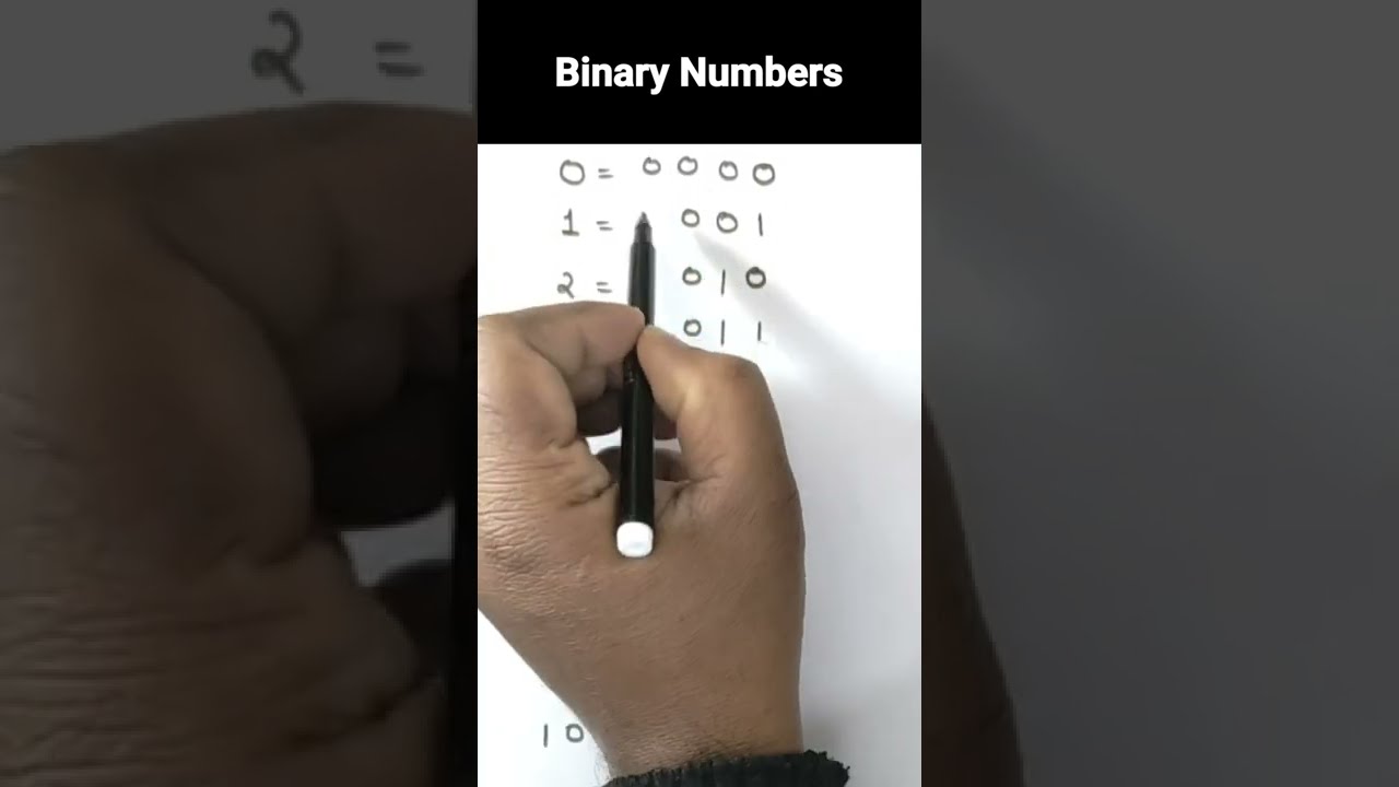 Learn How to Write Binary Numbers Easily 💡
