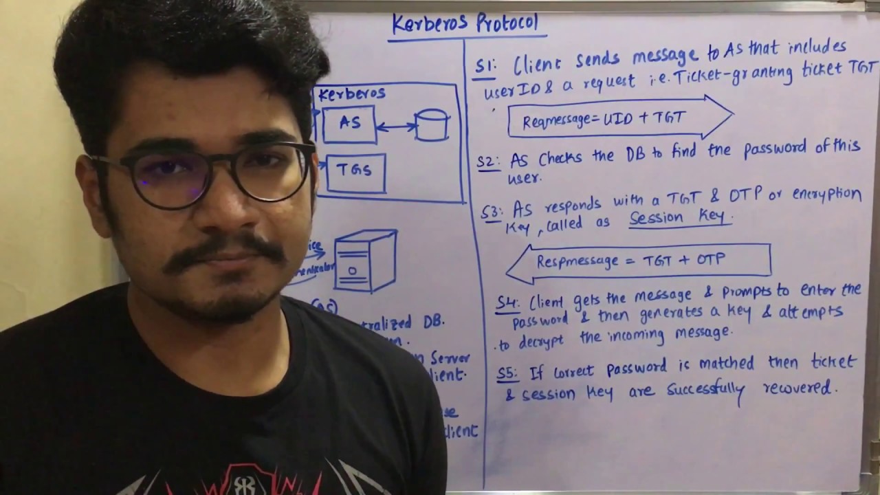 Master Kerberos Protocol: Secure Your Network with This Essential Tutorial 🔐