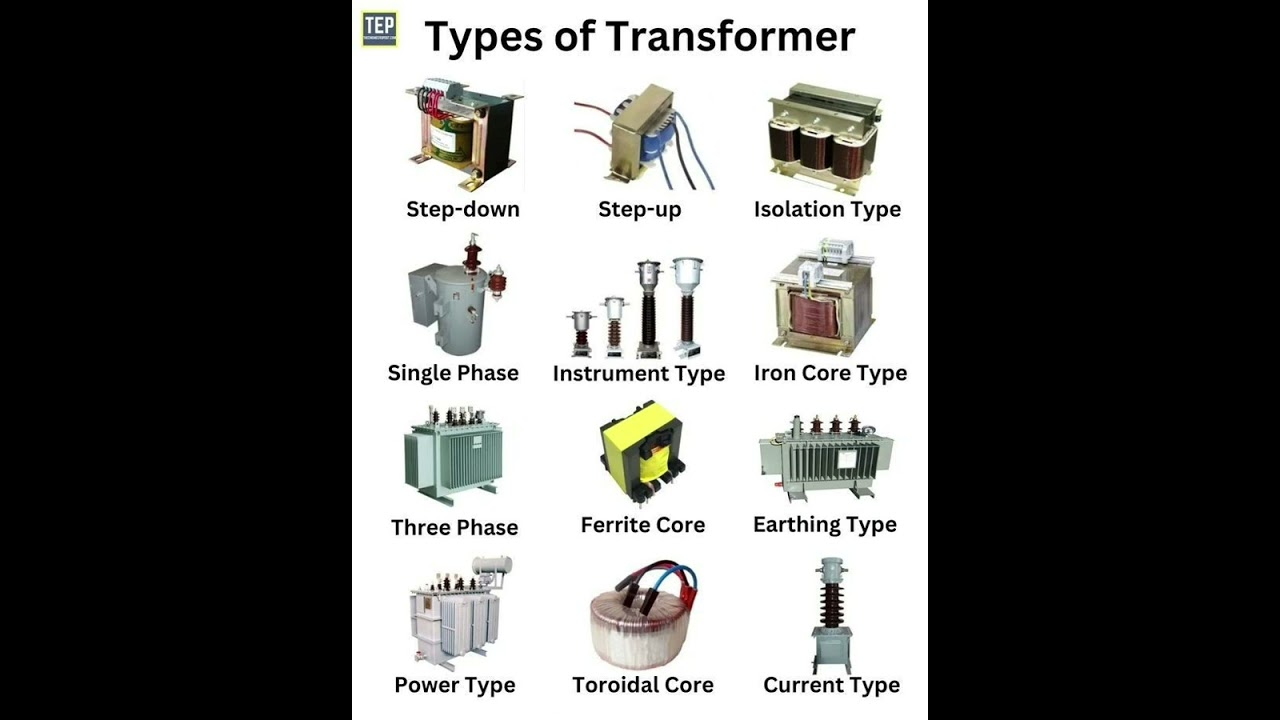 Types of Transformers in Electrical Engineering