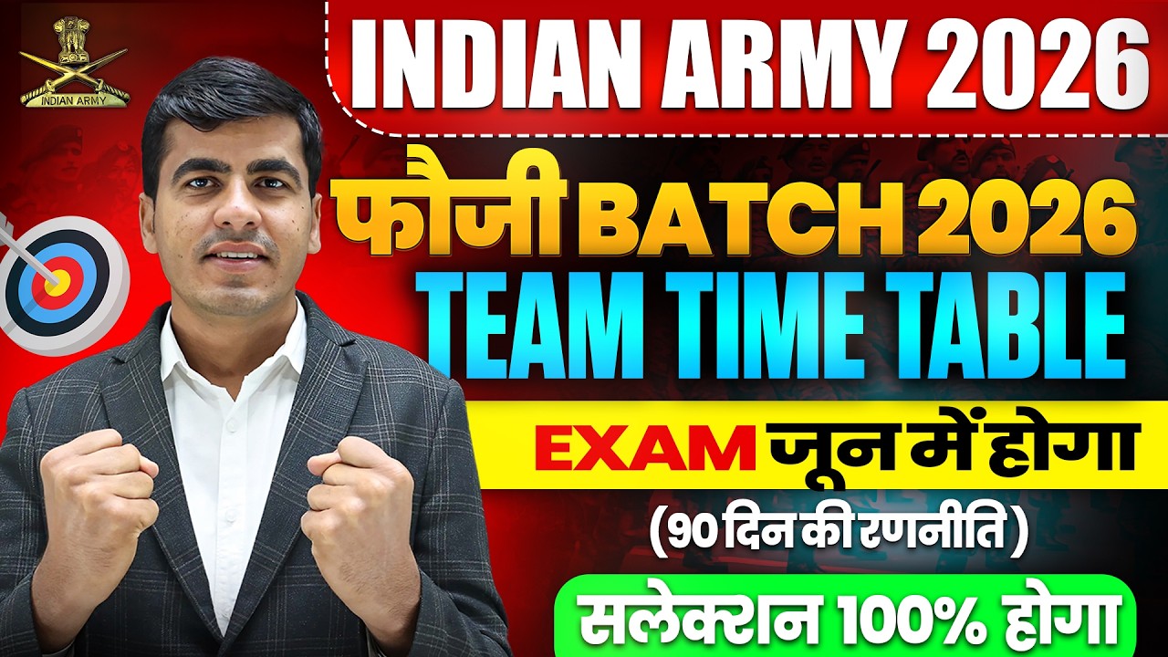 Indian Army New Vacancy 2026 | Army New Batch 2026 | Army Agniveer Exam Kab Hoga | Army Bharti 2026