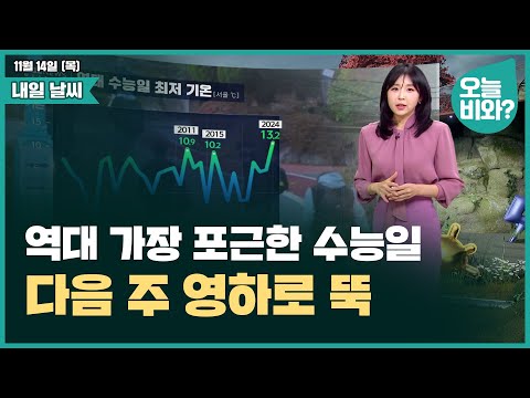[날씨] "역대 가장 포근한 수능일, 다음 주 영하로 뚝" /최아리 캐스터