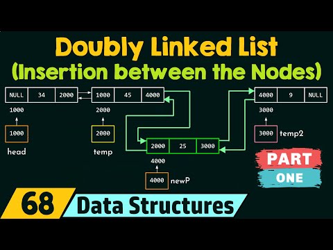 Doubly Linked List (Insertion between the Nodes) - Part 1