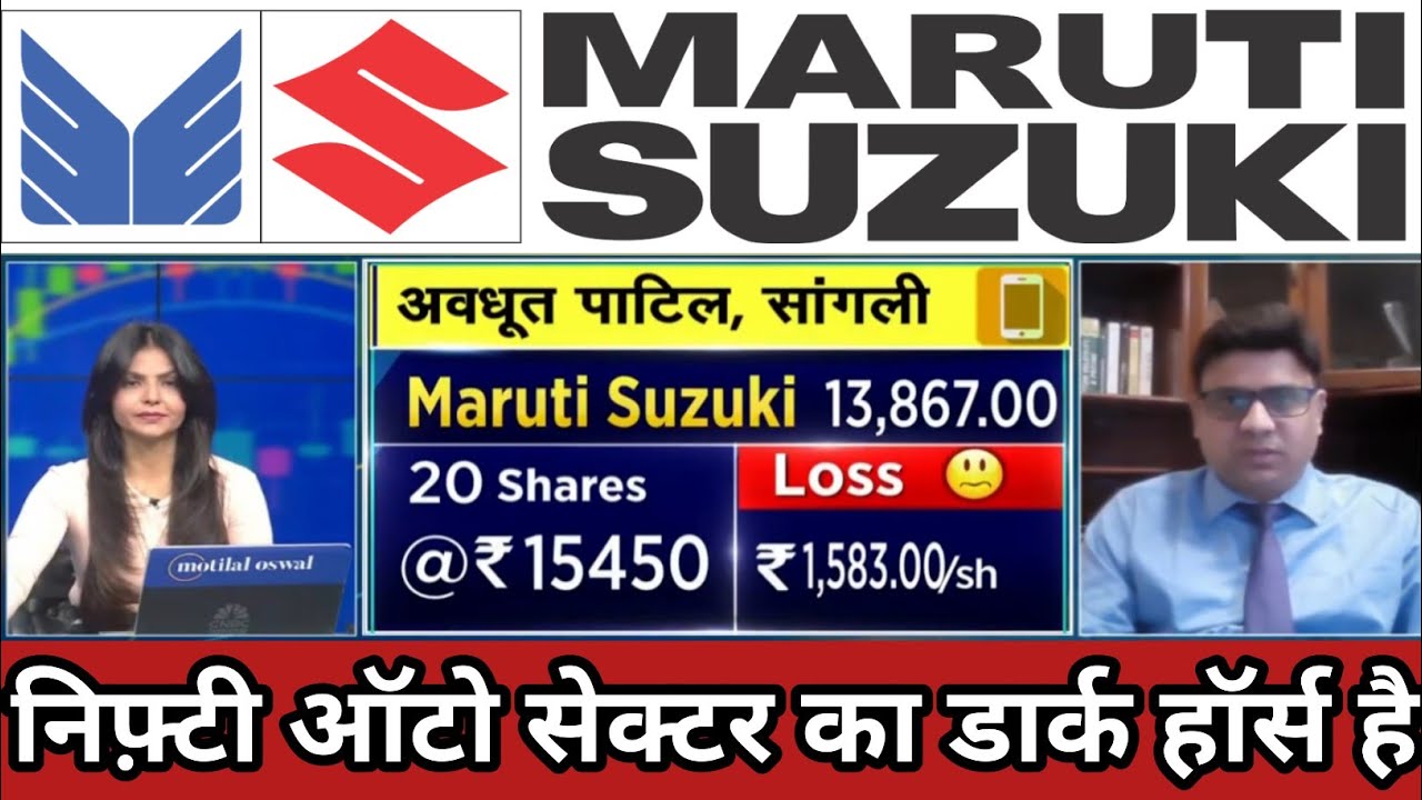 Maruti suzuki share latest news today | maruti suzuki share result | maruti suzuki share dividend 