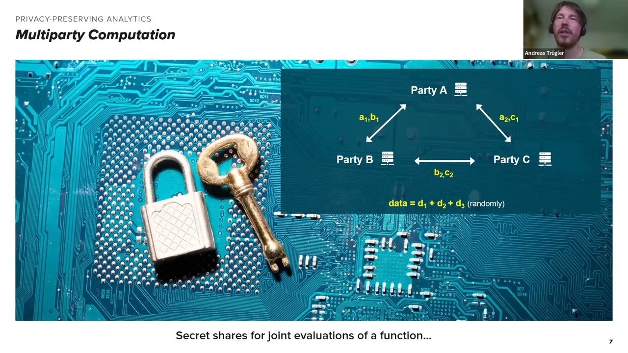 Andreas Trügler Explores the Future of Quantum & Classical Cryptography 🔐