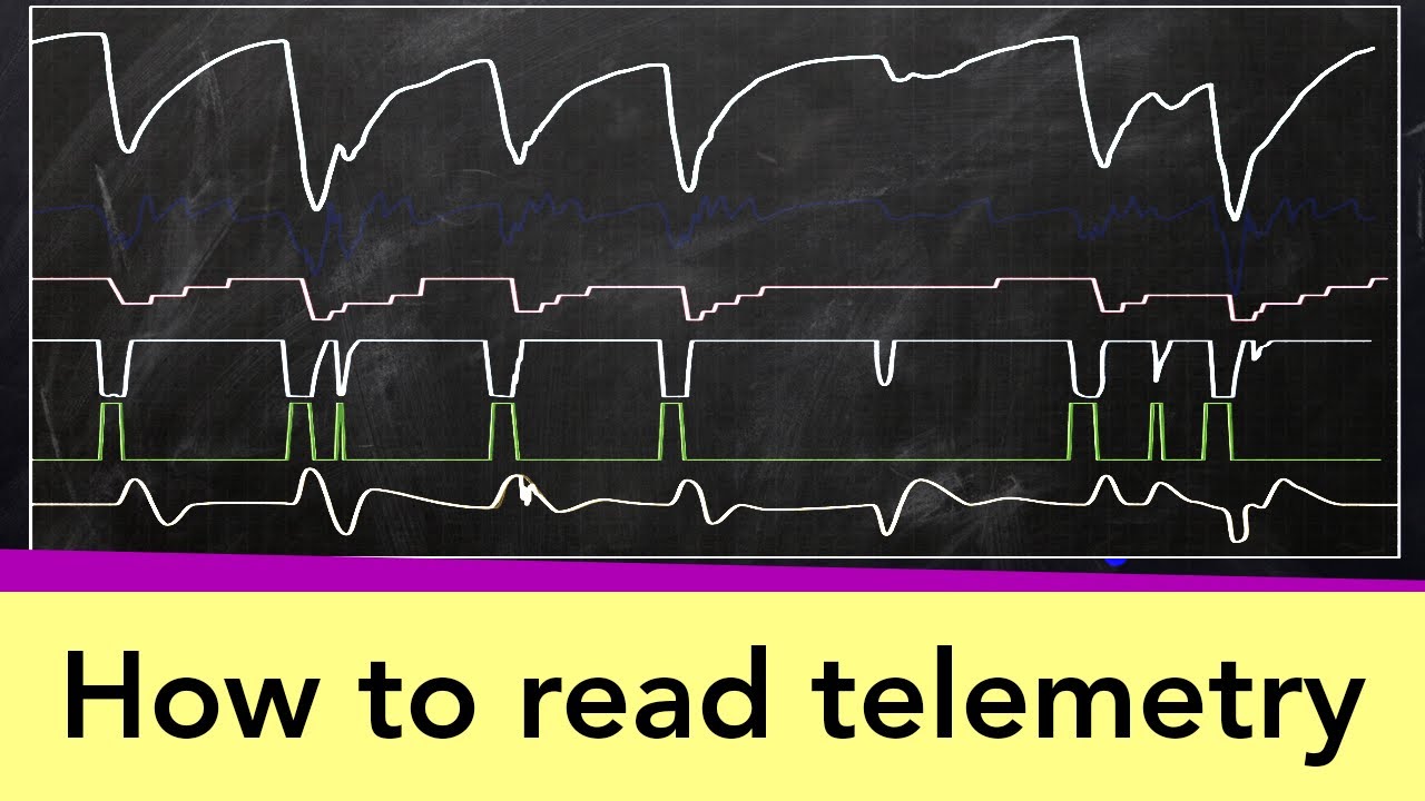 F1 Decoding F1 Telemetry: What Wiggly Lines Reveal About Car Performance 🏎️