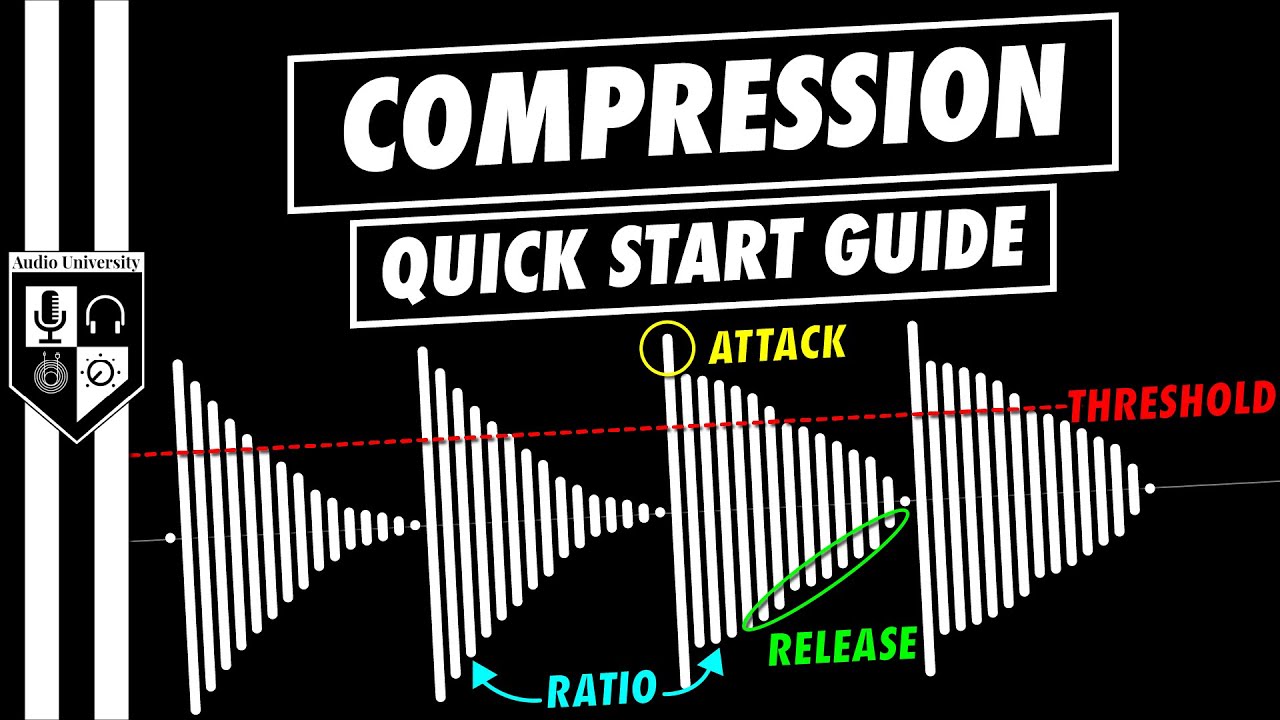 Using a Compressor: Threshold, Ratio & More ๐๏ธ