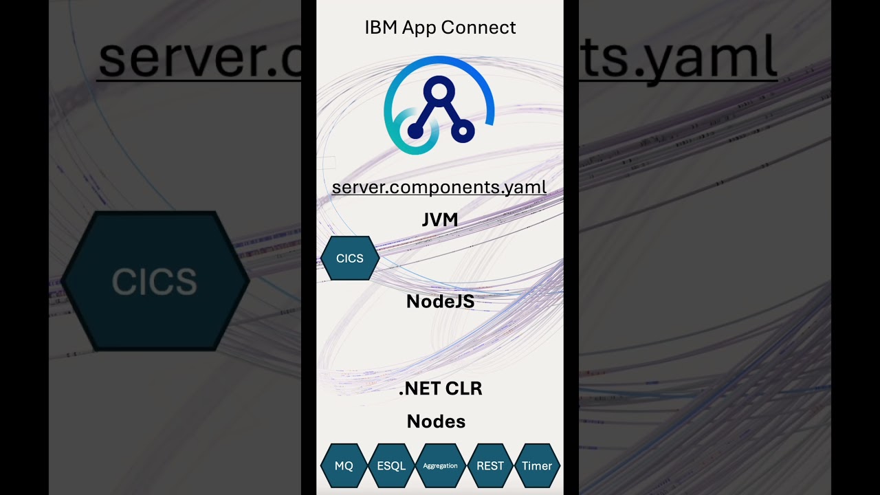 Speed Up IBM App Connect Startup Times 🚀